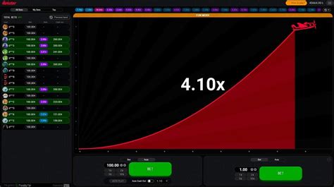 Aviator Game Algorithm, Rules & Outcome Calculating.